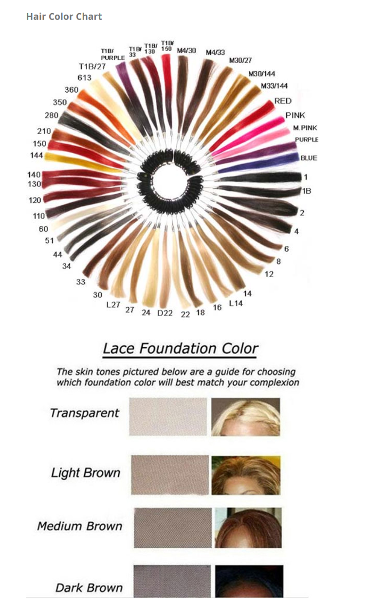 Colour Guide